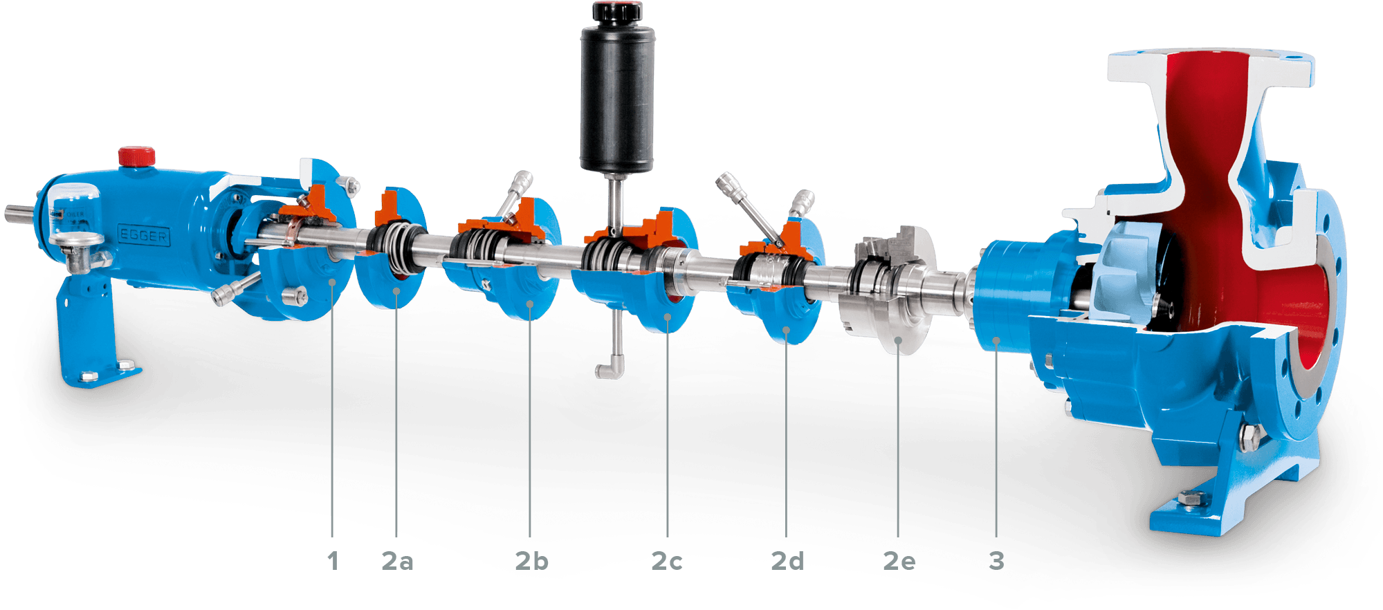 Egger Varioseal® Wellenabdichtungen